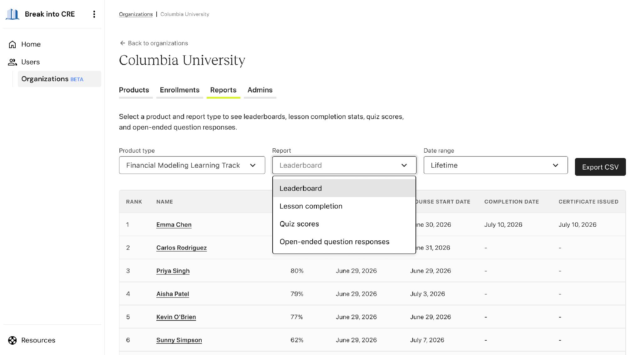 Org-level reporting with report type dropdown and completion table
